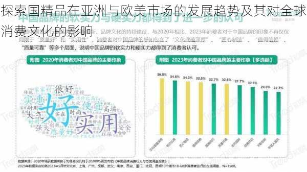 探索国精品在亚洲与欧美市场的发展趋势及其对全球消费文化的影响