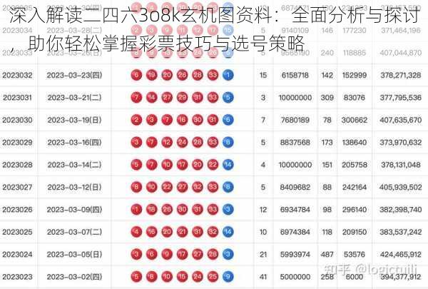 深入解读二四六3o8k玄机图资料：全面分析与探讨，助你轻松掌握彩票技巧与选号策略