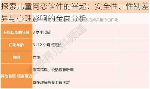 探索儿童网恋软件的兴起：安全性、性别差异与心理影响的全面分析