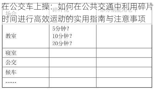 在公交车上操：如何在公共交通中利用碎片时间进行高效运动的实用指南与注意事项