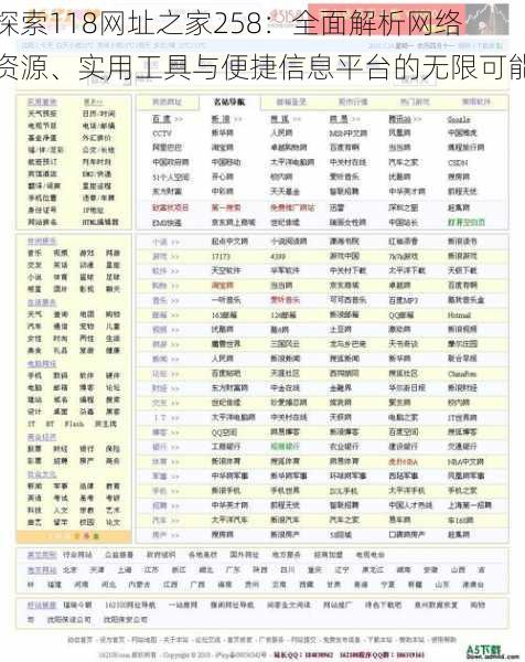 探索118网址之家258：全面解析网络资源、实用工具与便捷信息平台的无限可能