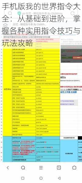 手机版我的世界指令大全：从基础到进阶，掌握各种实用指令技巧与玩法攻略