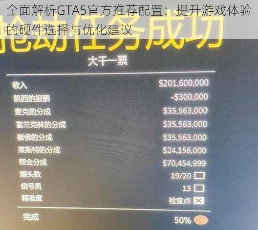 全面解析GTA5官方推荐配置：提升游戏体验的硬件选择与优化建议