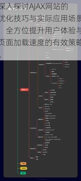 深入探讨AJAX网站的优化技巧与实际应用场景，全方位提升用户体验与页面加载速度的有效策略。