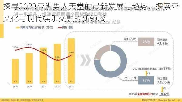 探寻2023亚洲男人天堂的最新发展与趋势：探索亚文化与现代娱乐交融的新领域