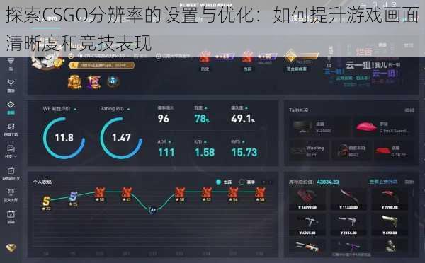探索CSGO分辨率的设置与优化：如何提升游戏画面清晰度和竞技表现
