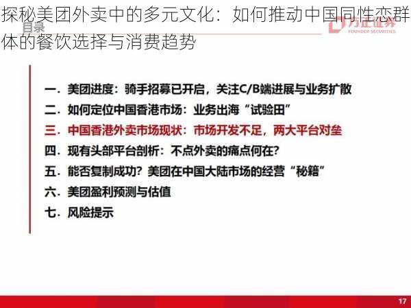 探秘美团外卖中的多元文化：如何推动中国同性恋群体的餐饮选择与消费趋势