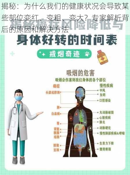 揭秘：为什么我们的健康状况会导致某些部位变红、变粗、变大？专家解析背后的原因和解决方法