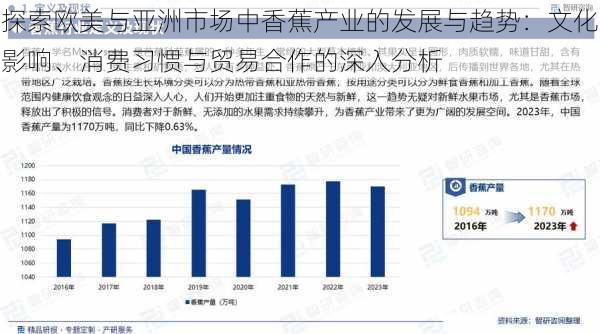 探索欧美与亚洲市场中香蕉产业的发展与趋势：文化影响、消费习惯与贸易合作的深入分析