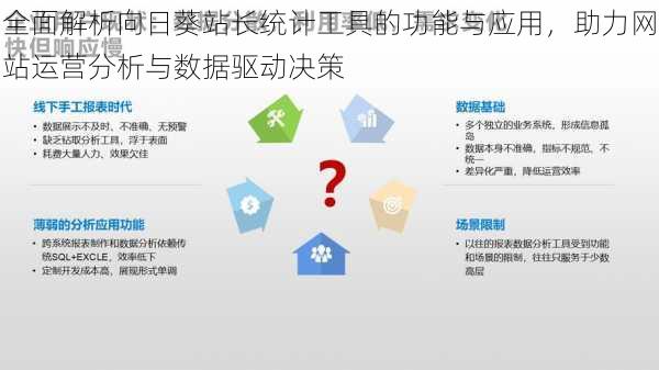 全面解析向日葵站长统计工具的功能与应用，助力网站运营分析与数据驱动决策