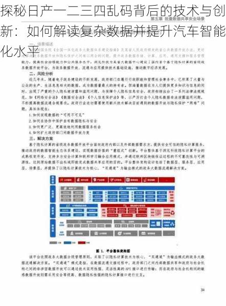 探秘日产一二三四乱码背后的技术与创新：如何解读复杂数据并提升汽车智能化水平