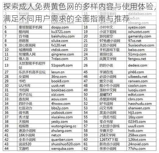 探索成人免费黄色网的多样内容与使用体验，满足不同用户需求的全面指南与推荐