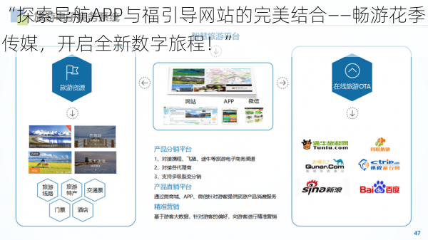“探索导航APP与福引导网站的完美结合——畅游花季传媒，开启全新数字旅程！”