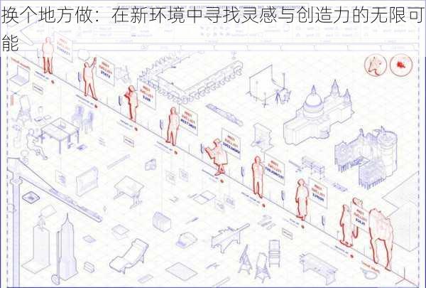 换个地方做：在新环境中寻找灵感与创造力的无限可能