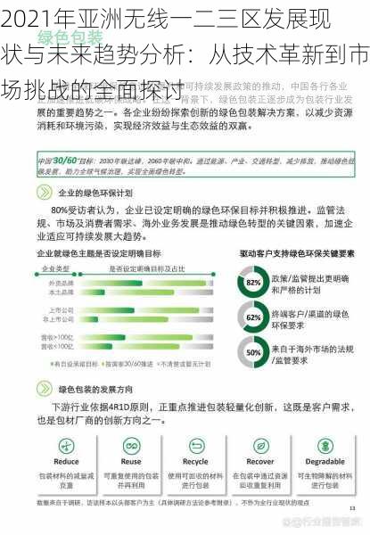 2021年亚洲无线一二三区发展现状与未来趋势分析：从技术革新到市场挑战的全面探讨