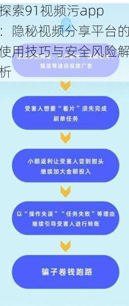 探索91视频污app：隐秘视频分享平台的使用技巧与安全风险解析