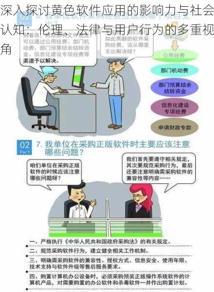 深入探讨黄色软件应用的影响力与社会认知：伦理、法律与用户行为的多重视角