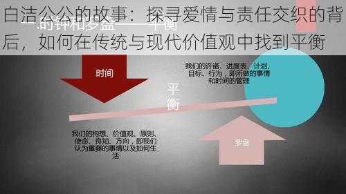 白洁公公的故事：探寻爱情与责任交织的背后，如何在传统与现代价值观中找到平衡