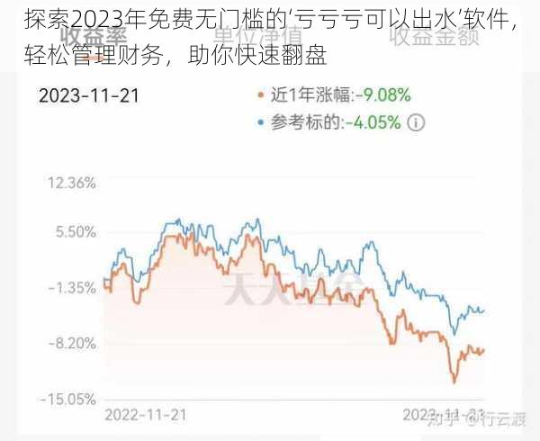 探索2023年免费无门槛的‘亏亏亏可以出水’软件，轻松管理财务，助你快速翻盘