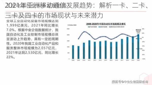 2021年亚洲移动通信发展趋势：解析一卡、二卡、三卡及四卡的市场现状与未来潜力