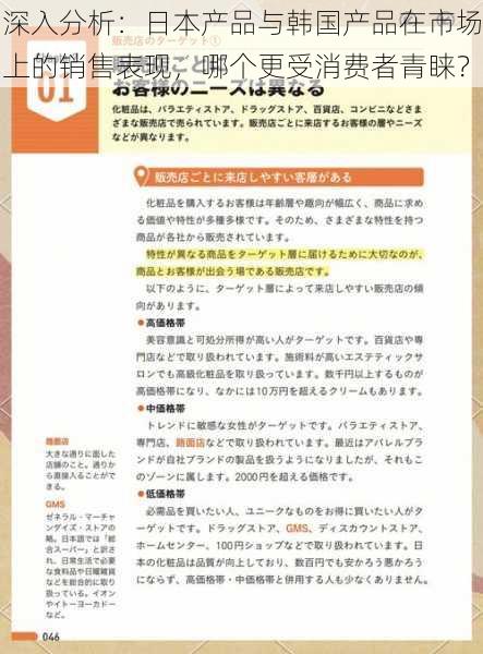 深入分析：日本产品与韩国产品在市场上的销售表现，哪个更受消费者青睐？