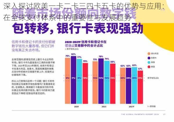 深入探讨欧美一卡二卡三四卡五卡的优势与应用： 在全球支付体系中的重要性与发展趋势