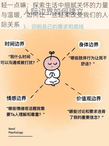 轻一点嘛：探索生活中细腻关怀的力量与温暖，如何让一丝轻柔改变我们的人际关系