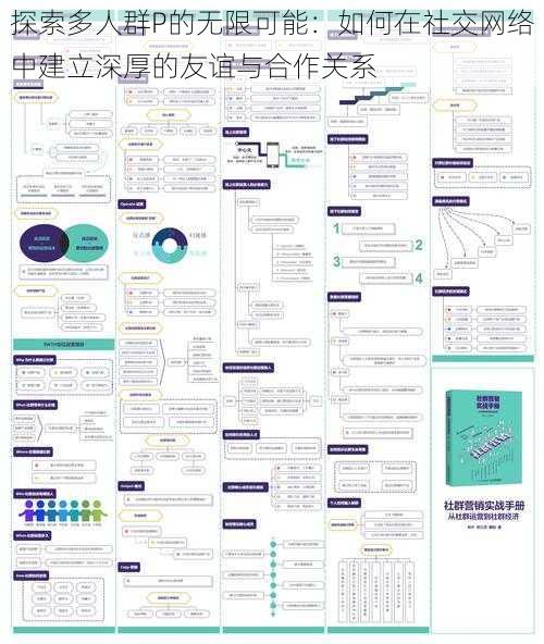 探索多人群P的无限可能：如何在社交网络中建立深厚的友谊与合作关系