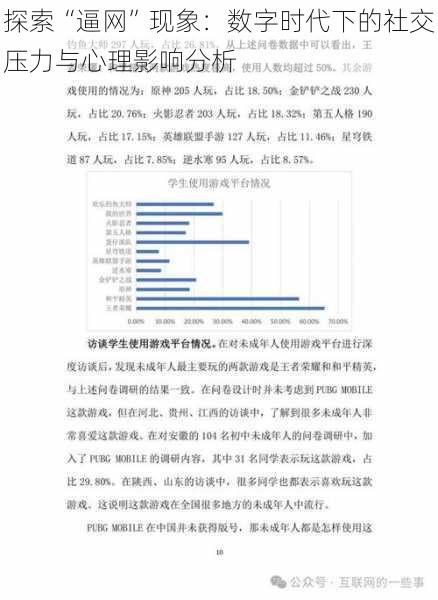 探索“逼网”现象：数字时代下的社交压力与心理影响分析