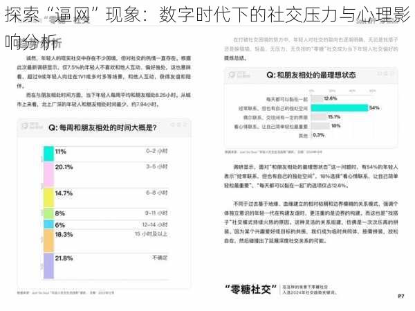 探索“逼网”现象：数字时代下的社交压力与心理影响分析