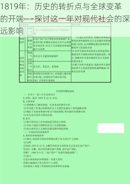 1819年：历史的转折点与全球变革的开端——探讨这一年对现代社会的深远影响