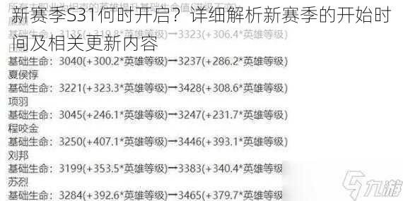 新赛季S31何时开启？详细解析新赛季的开始时间及相关更新内容