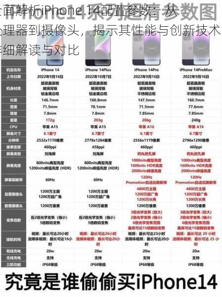 全面解析iPhone 14配置参数：从处理器到摄像头，揭示其性能与创新技术的详细解读与对比