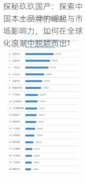 探秘玖玖国产：探索中国本土品牌的崛起与市场影响力，如何在全球化浪潮中脱颖而出！