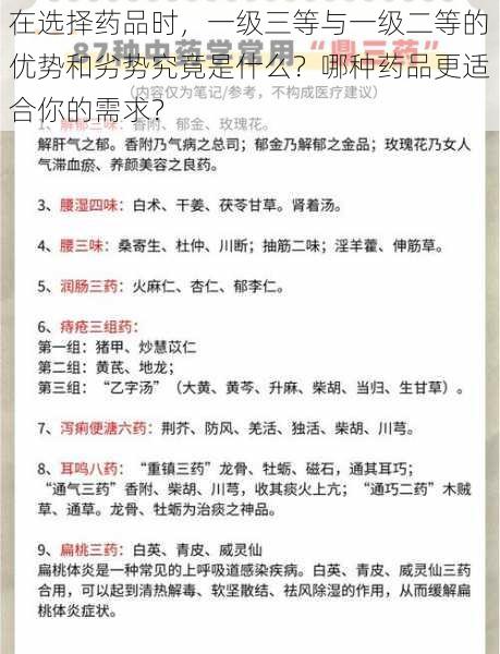 在选择药品时，一级三等与一级二等的优势和劣势究竟是什么？哪种药品更适合你的需求？