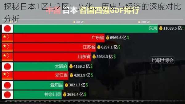 探秘日本1区与2区：文化、历史与经济的深度对比分析