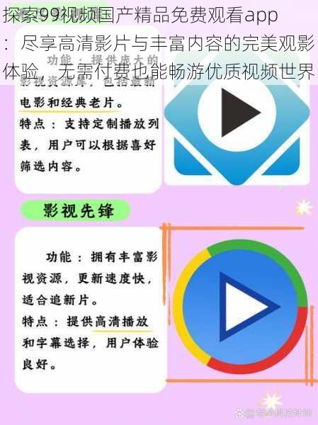 探索99视频国产精品免费观看app：尽享高清影片与丰富内容的完美观影体验，无需付费也能畅游优质视频世界