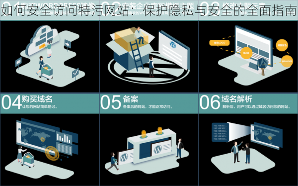 如何安全访问特污网站：保护隐私与安全的全面指南