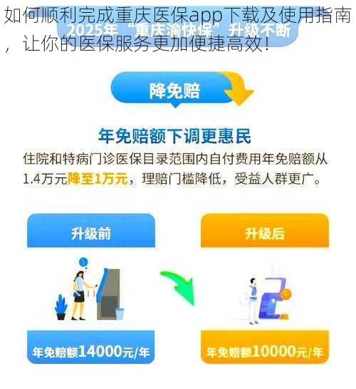 如何顺利完成重庆医保app下载及使用指南，让你的医保服务更加便捷高效！