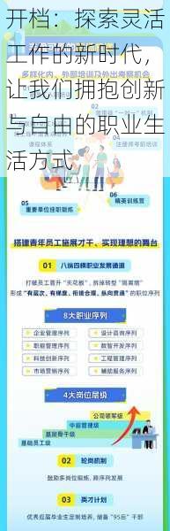 开档：探索灵活工作的新时代，让我们拥抱创新与自由的职业生活方式