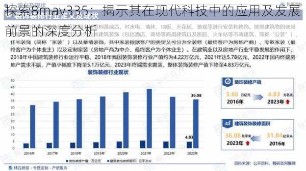 探索8mav335：揭示其在现代科技中的应用及发展前景的深度分析