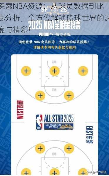 探索NBA资源：从球员数据到比赛分析，全方位解锁篮球世界的深度与精彩！