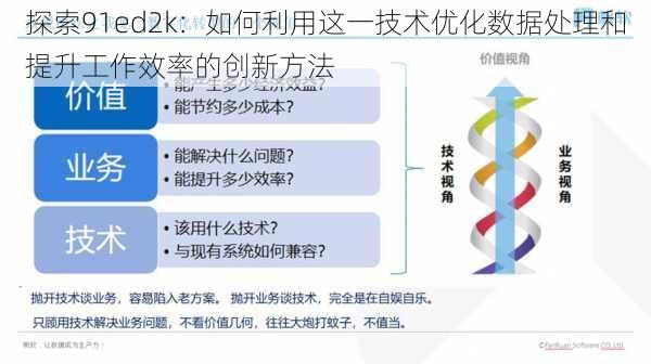 探索91ed2k：如何利用这一技术优化数据处理和提升工作效率的创新方法