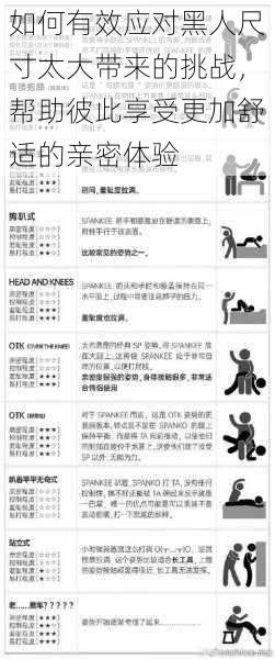 如何有效应对黑人尺寸太大带来的挑战，帮助彼此享受更加舒适的亲密体验