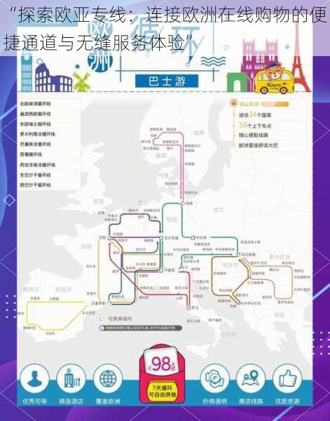 “探索欧亚专线：连接欧洲在线购物的便捷通道与无缝服务体验”