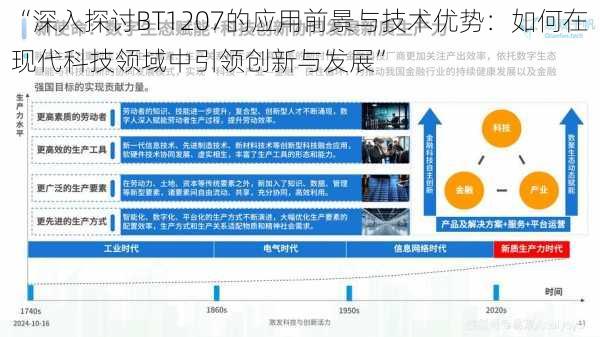 “深入探讨BT1207的应用前景与技术优势：如何在现代科技领域中引领创新与发展”