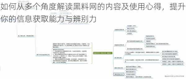 如何从多个角度解读黑料网的内容及使用心得，提升你的信息获取能力与辨别力