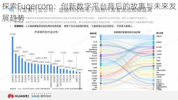 探索Fuqercom：创新数字平台背后的故事与未来发展趋势