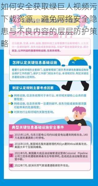 如何安全获取绿巨人视频污下载资源，避免网络安全隐患与不良内容的层层防护策略