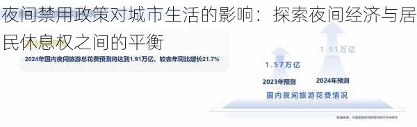 夜间禁用政策对城市生活的影响：探索夜间经济与居民休息权之间的平衡